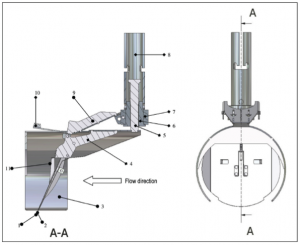 Vermend Rat Blocker